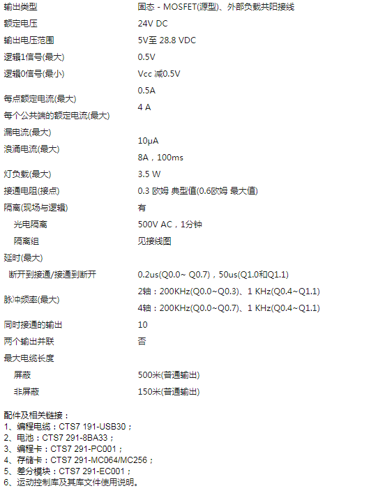 1533876926835806.png 3.2.png